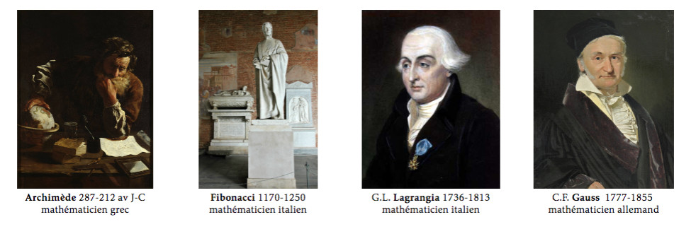 Maths en première spé