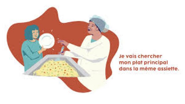 Mode d'emploi self participatif